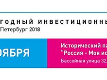 В рамках III Ежегодного инвестиционного форума состоится дискуссия «Частные инвестиции в недвижимость»
