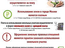 Госинспекция по недвижимости Москвы разработала буклет об оформлении земельно-правовых отношений