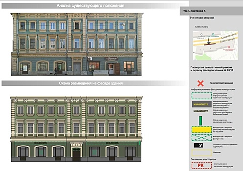 Мэрия Нижнего Новгорода утвердила архитектурно-художественную концепцию улицы Советской