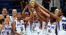 Баскетболистки курского «Динамо» завоевали Суперкубок FIBA