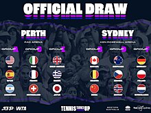 United Cup. Испания попала в группу с Аргентиной и США, Италия – с Францией, Германия – с Польшей