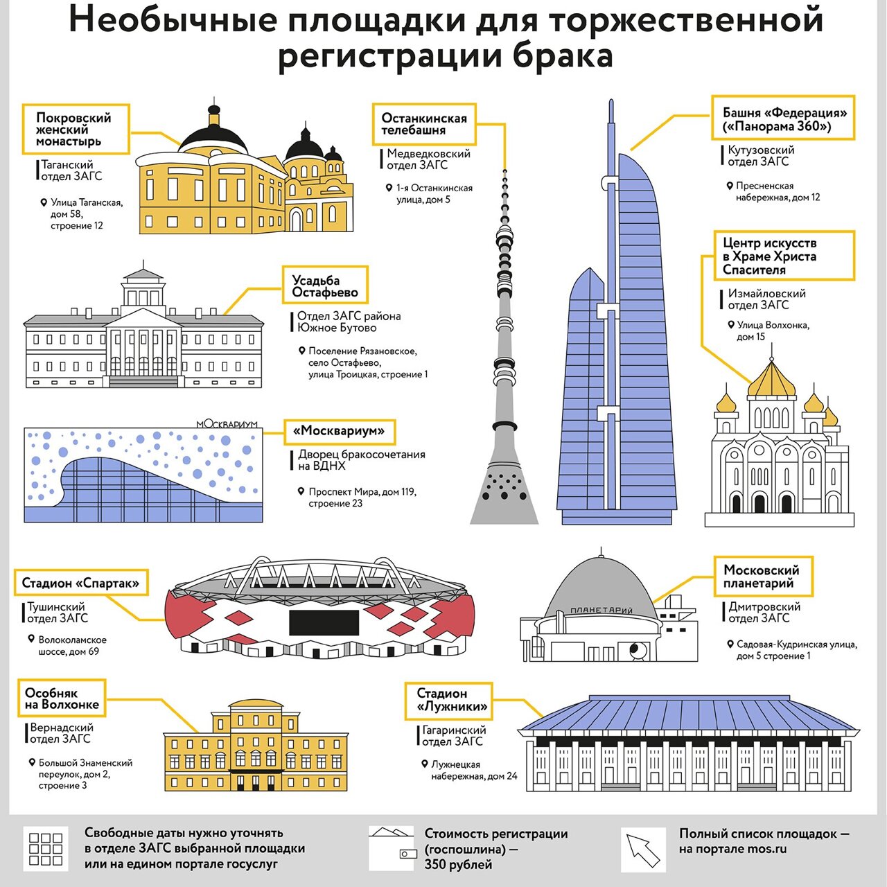 Пожениться в небе: на Красную горку пары смогут заключить брак на канатной  дороге на Воробьевых горах - Рамблер/новости