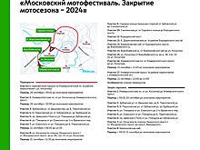 Схема движения транспорта временно изменится в центре столицы