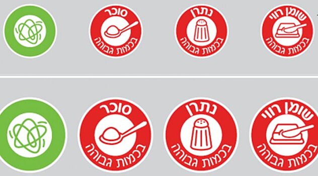 Минздрав Израиля представил проект маркировки вредных пищевых продуктов