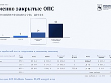 Озвучена скандально низкая зарплата почтальонов в Нижегородской области