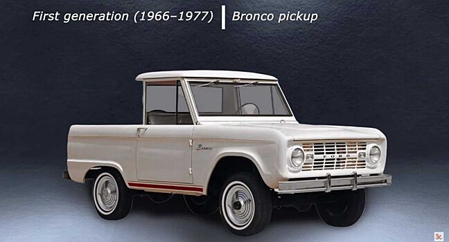 Показаны все поколения Ford Bronco