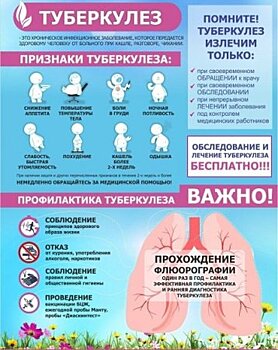 В Иркутске подготовят предложения по стабилизации эпидемиологической обстановки, связанной с распространением туберкулезной инфекции
