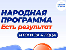 Спикер Гордумы Астрахани Игорь Седов: Народная программа «Единой России» достигла 85% исполнения