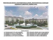 На капремонт домов в Музейном квартале Калининграда потратят более 80 млн рублей
