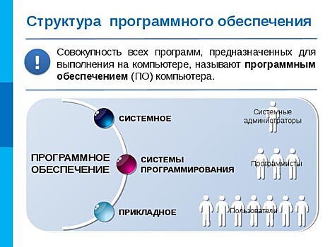 Минкомсвязи: почти 70% программного обеспечения в органах власти - российского происхождения
