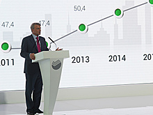 Сбербанк спрогнозировал удвоение ВВП России к 2037 году