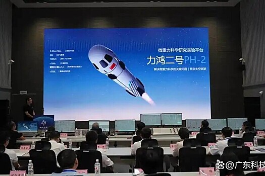 Китай создал корабль для космотуризма и лунной программы