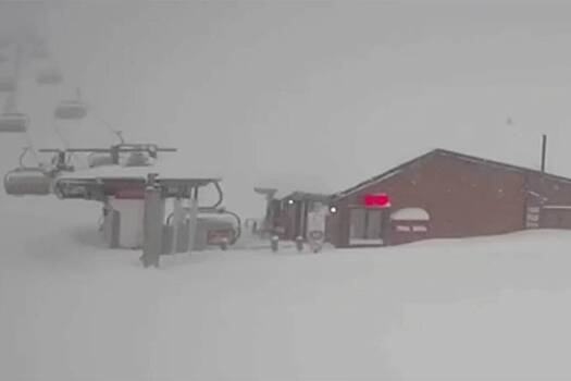 На «Красной Поляне» закрыли трассы