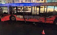 Башкирская неделя: последствия протестов, споры о слиянии БашГУ и УГАТУ и горящие автобусы НЕФАЗа