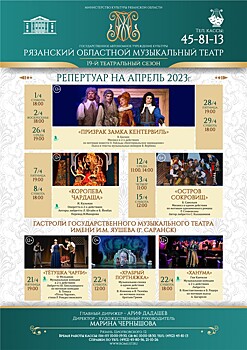 Рязанский музыкальный театр. Репертуар на апрель 2023 года.