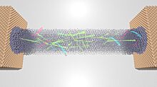Физики объяснили, почему наноматериал теряет сверхпроводимость