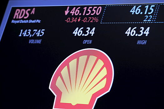 Акции Shell обвалились после публикации отчетности