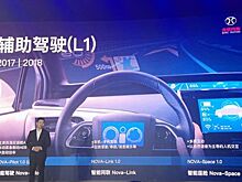 Компания BAIC придумала новую интеллектуальную систему Nova-PLS