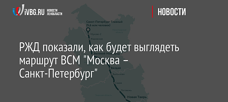 РЖД показали, как будет выглядеть маршрут ВСМ "Москва – Санкт-Петербург"