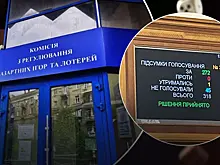 На Украине ликвидируют госрегулятора азартных игр