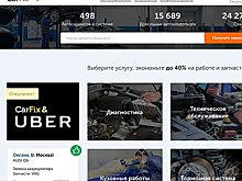 5 полезных интернет-сервисов для водителей, о которых мало кто знает