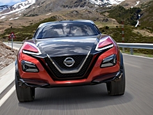 Премьера нового Nissan Juke состоится летом 2018 года