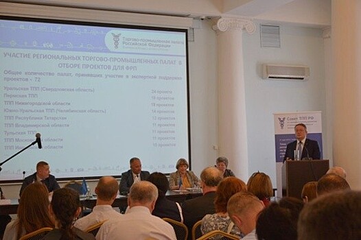 Совет Торгово-промышленной палаты провел выездное совещание в Севастополе