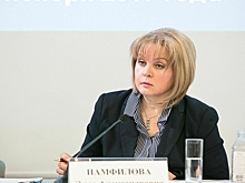 Расчет по номерам