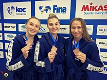 Златоустовские ватерполистки вызваны в сборную России для подготовки к Олимпиаде