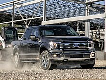 Авторынок США в июле: у Tesla 435% роста