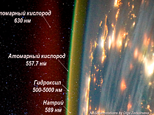 Внезапные стратосферные потепления изменили яркость свечения ночного неба над Сибирью