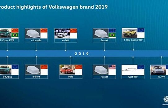 Volkswagen представил тизерный эскиз нового Golf