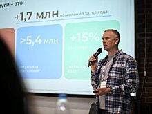 Тренды рынка услуг в Самаре: цифровизация и рост потенциала онлайн-платформ