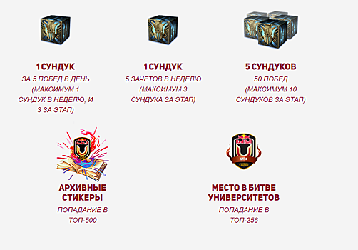 Участвуй в «Битве Университетов» по LoL — выигрывай лутбоксы!