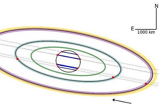 Вокруг карликовой планеты Квавар нашли два кольца