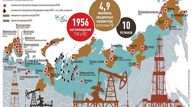 Добыча минерального сырья в северных широтах может быть увеличена вдвое