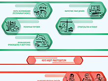 Деньги на той, как на ветер. Как бороться с пышными торжествами