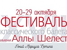 Солисты Большого и Мариинского театров выступят на Фестивале балета им. Аллы Шелест