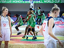 Женская сборная России U19 проиграла Мали, Канаде и Испании на чемпионате мира, заняв восьмое место