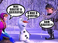Аниматоры рассказали, сколько им платят