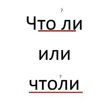 Что ли или что ли. Что ли как пишется. Как пишется что-ли или что ли. Как правильно писать чтоли или что ли. Что-ли как пишется с дефисом или без.