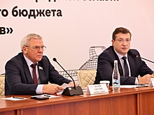 Спикер ЗСНО Люлин: «Принцип областного бюджета – 2025 – исполнение социальных обязательств»