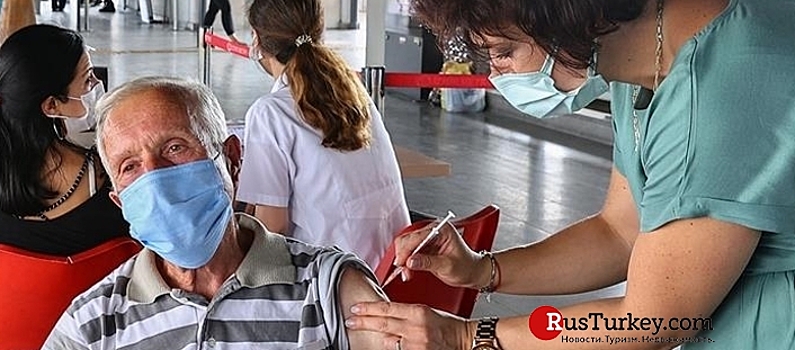 Процент привитых двумя компонентами вакцины в Турции превышает 50 %