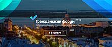Цифровизацию НКО обсудят в Хабаровске