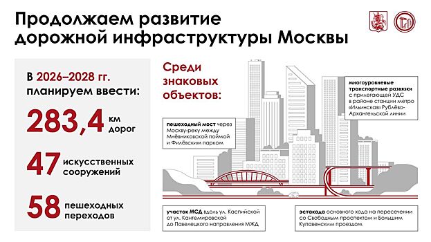 Сергей Собянин рассказал, какие дороги и мосты построят в Москве за три года