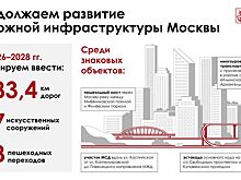 Сергей Собянин рассказал, какие дороги и мосты построят в Москве за три года