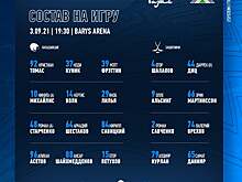 Состав «Барыса» на матч с «Салаватом»