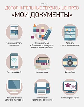 Какие услуги могут получить москвичи старшего поколения в центрах «Мои документы»