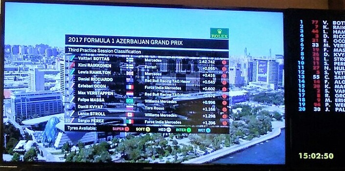 Пилот Боттас стал лучшим в третьей тренировке Гран-при Азербайджана