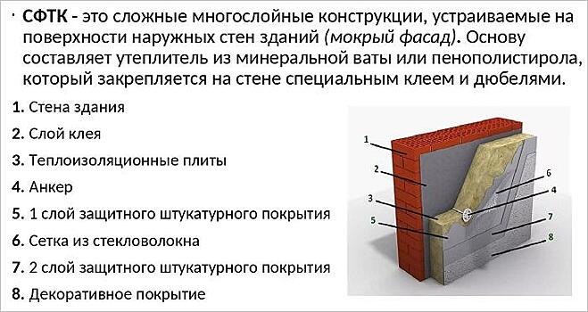 Технические свидетельства по оценке пригодности СФТК отменяются: комментарий эксперта